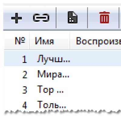 Какая скорость домашнего интернета нужна вам на самом деле